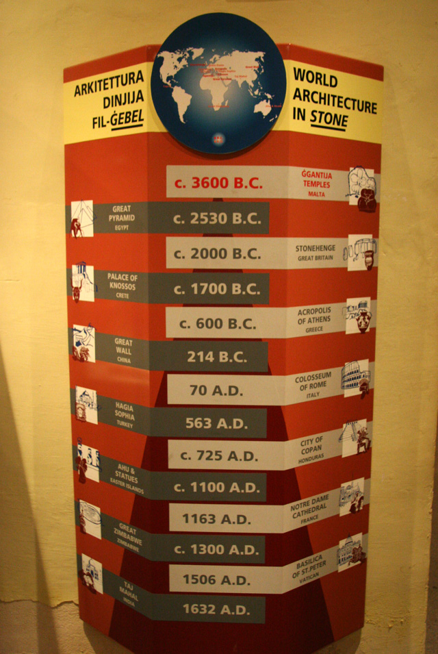 ���E�̐Α����z��